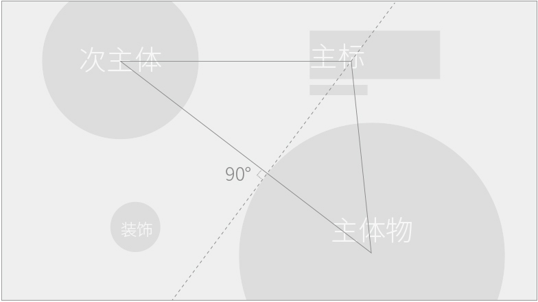 韩国的电商设计是怎么做的？(图3)